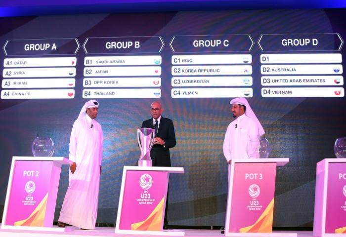 منتخبنا الأولمبي مع قطر وإيران والصين في النهائيات الآسيوية دون 23 عاماً
