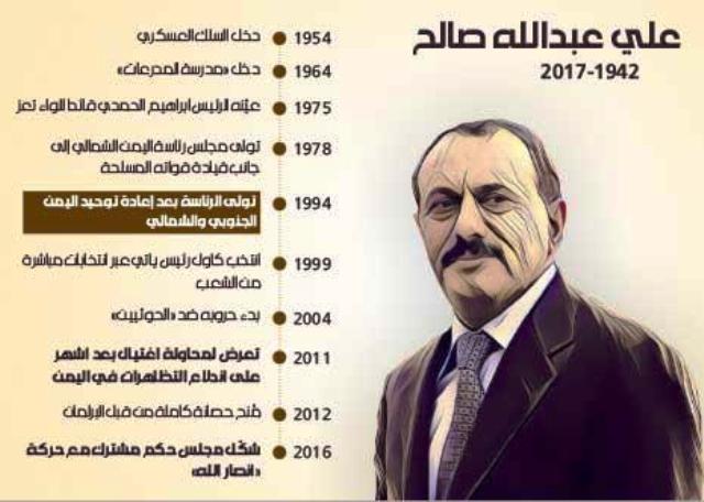 مقتل علي عبدالله صالح: صنعاء تطوي تاريخاً... وتَرسم نهاية «الرجل الأول»