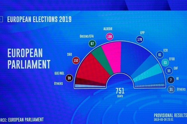 الانتخابات الأوروبية.. تقدم اليمين في فرنسا واليونان وحزب "بريكسيت" في بريطانيا