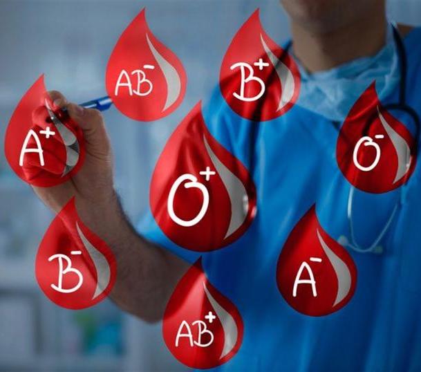 الأطباء يكشفون فصيلة الدم الأكثر مقاومة للمرض.. ما هي؟