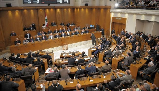 توزع القوى السياسية في مجلس النواب اللبناني