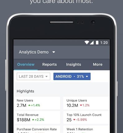  فيسبوك يطلق تطبيق Analytics للأعمال التجارية