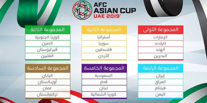 قرعة كأس آسيا: منتخب سورية في المجموعة الثانية مع أستراليا والأردن وفلسطين