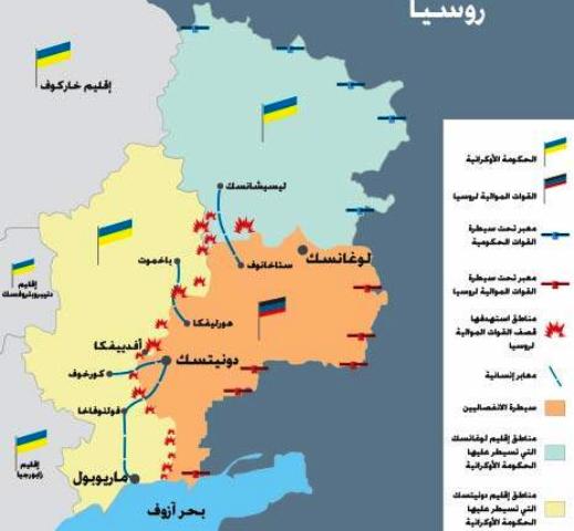 ترامب وبوتين: أوكرانيا اختبار أوّل